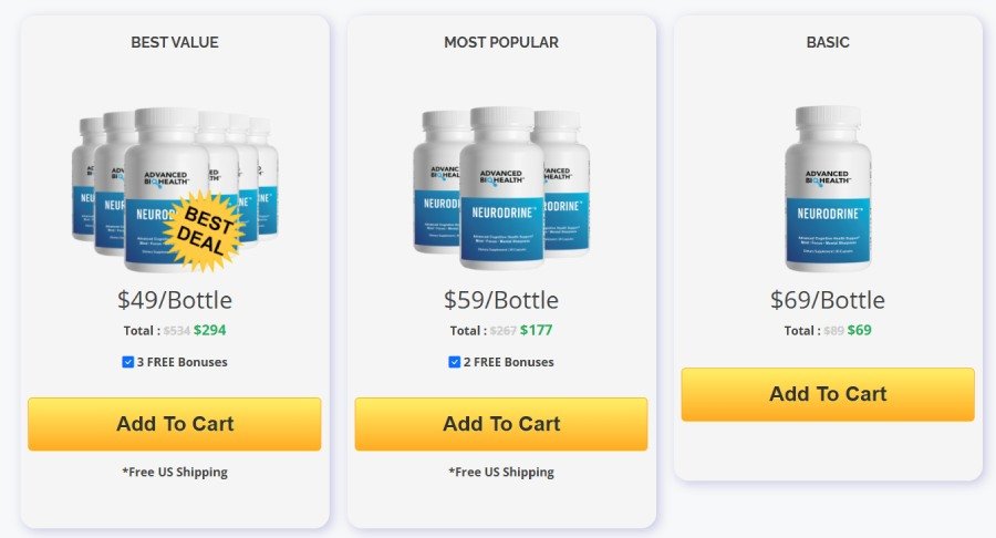 Buy Neurodrine online