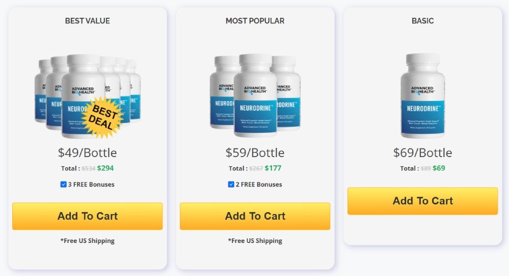 Neurodrine order packages